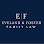 168215 eveland foster family law