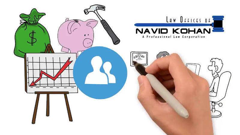 281962 law offices of navid kohan