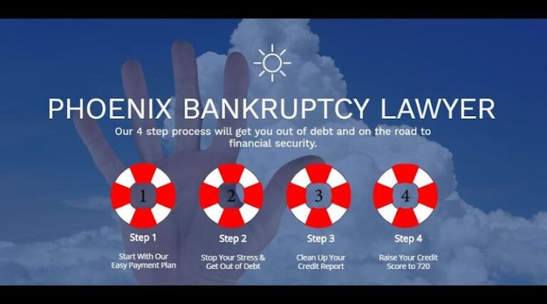 351302 phoenix fresh start bankruptcy attorneys 768x427