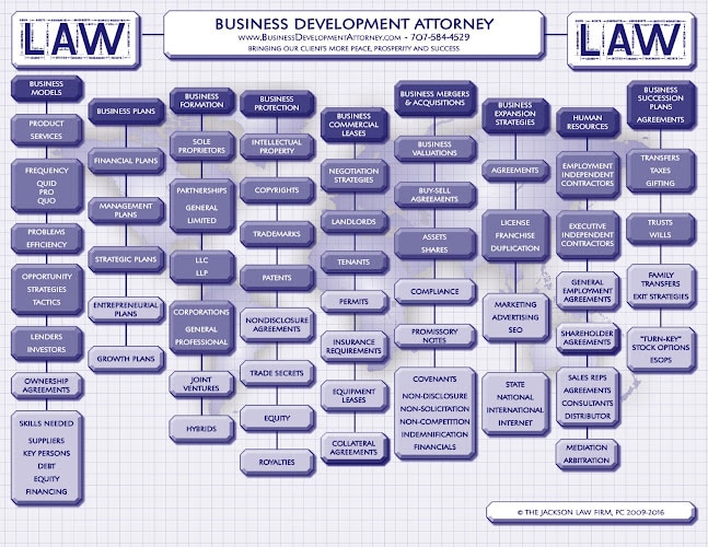 417920 the jackson law firm